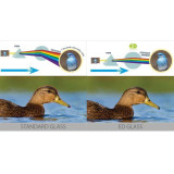 Ďalekohľad Vanguard Endeavor HD 82A 20-60x82/45 WP