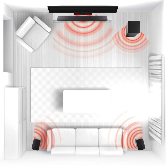 Soundbar JVC TH-E874B