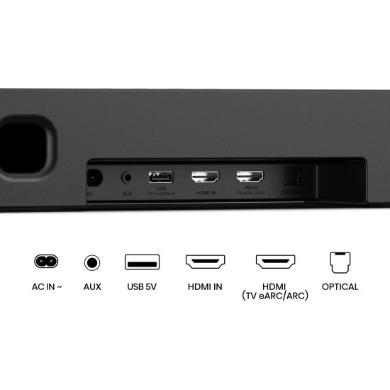 Саундбар Hisense AX5140Q