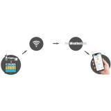 Meteorologická stanica Garni 1085 Arcus