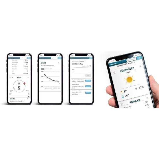 Meteorologická stanica Garni 1085 Arcus