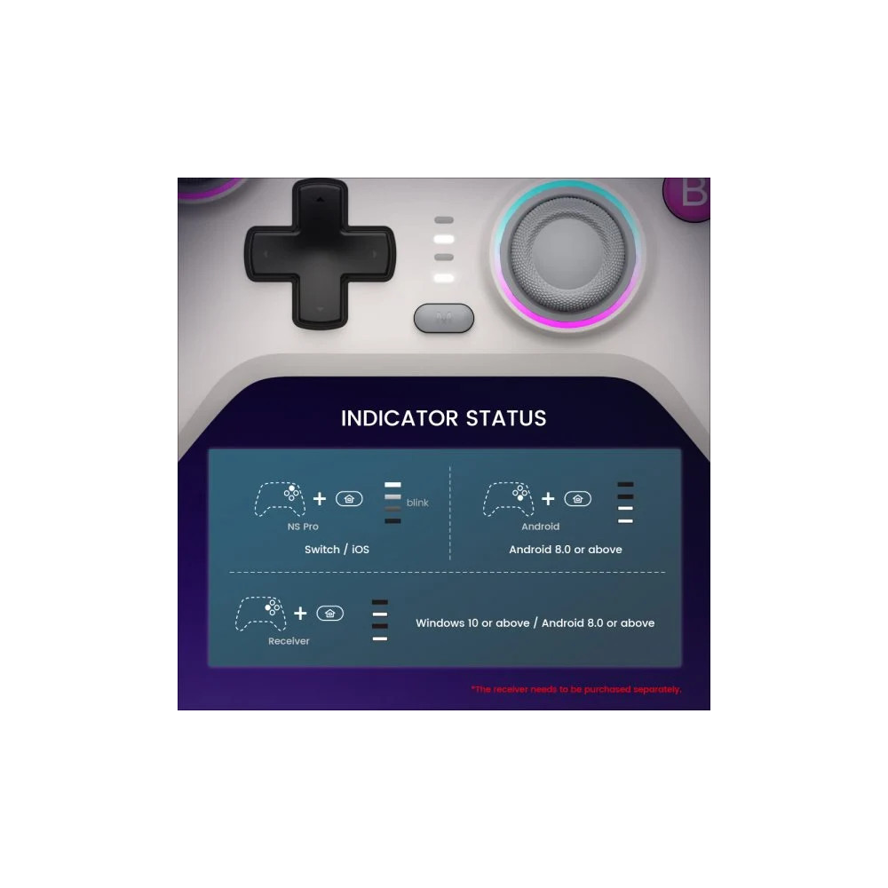 Herný ovládač GameSir Nova Retro White