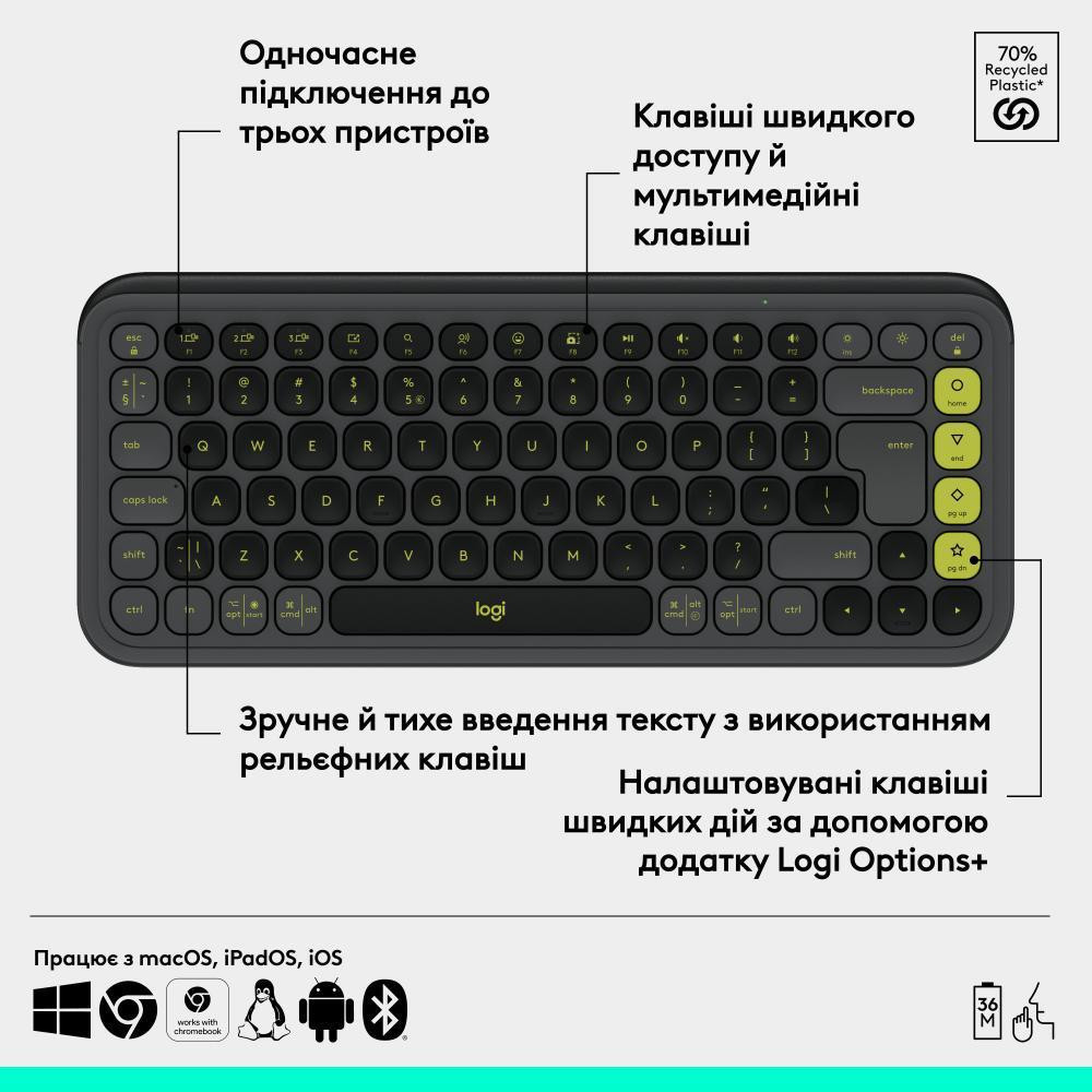 Klávesnica Logitech POP Icon Keys Graphite
