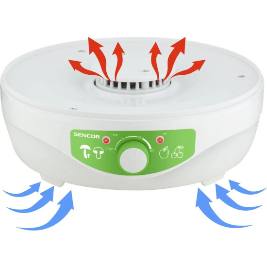 Sušička Sencor SFD 790WH