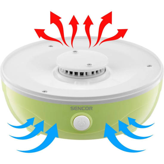 Сушка Sencor SFD 757GG