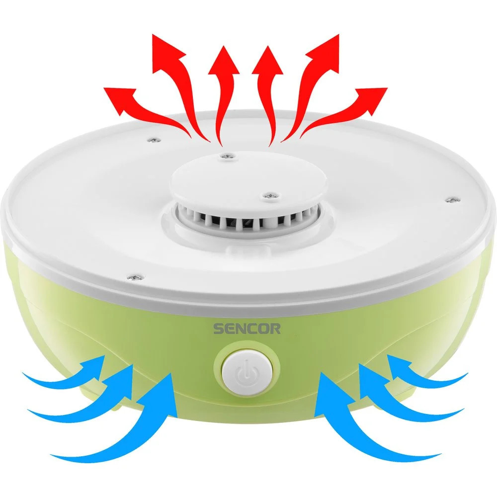Сушка Sencor SFD 757GG