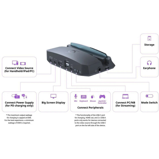 Пристрій відеозахоплення AVerMedia GC515 X'TRA GO Black